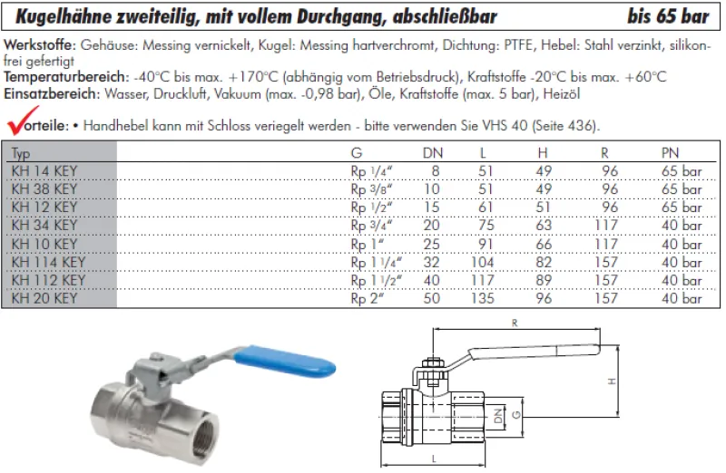 Datenblatt Kugelhahn 2-teilig abschließbar Messing vernickelt IG voller Durchgang 40–65 bar alle Größen